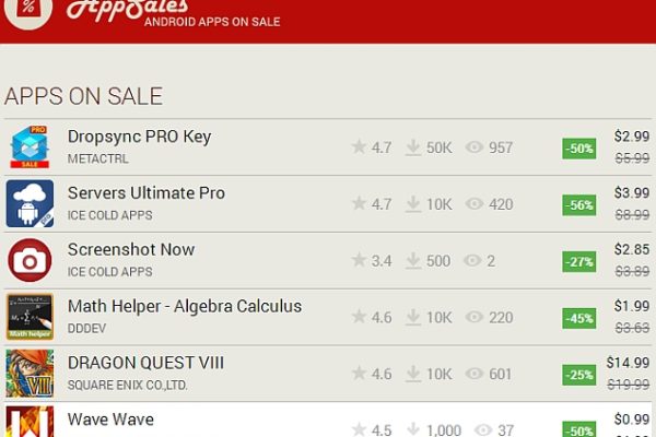 Appsales android ndtv