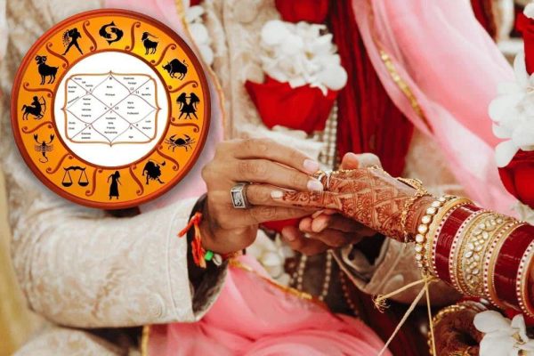 marriage prediction astrology